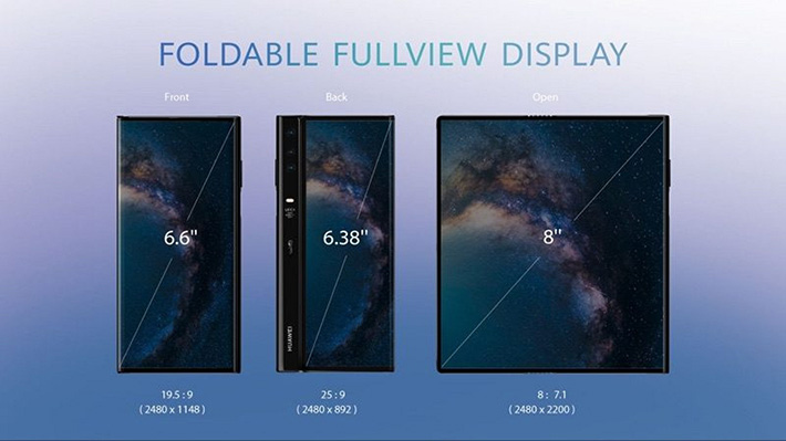 Huawei tiết lộ điện thoại thông minh Mate X-có thể gập lại có giá 2600$ - 2
